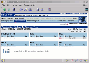 HII's Child Web Immunization Tracking System